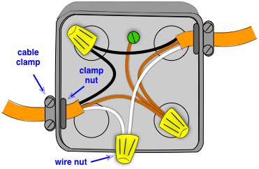 how to connect into a junction box|junction box wiring problems.